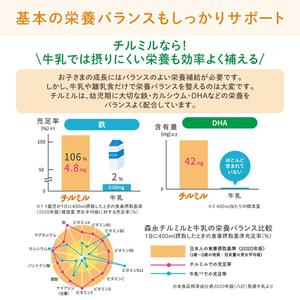 Leche de Continuación Morinaga Chil-Mil 800g, Paquete de 4 Unidades para Niños de 1 a 2 Años con Lactoferrina y Cultivo de Bifidus, Libre de BPA, Flujo Medio - Product Image 5