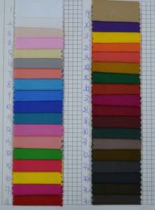 Gorras de Campamento de 5 Paneles de Alto Rendimiento, Impermeables, de Nailon, con Laterales de Malla, Gorras Personalizadas con Parche - Product Image 3