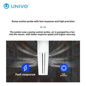 Digital Air Quality <strong>Monitor</strong> PM2.5 PM10 PM1.0 Sensor Detects Pollution Particulate Matter Dust Concentration Wifi TSP LoRa RS485 - Product Image 4
