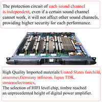 Système de sonorisation Line Array 2 ohms 2900 watts x 4, amplificateurs de puissance de haute qualité pour spectacles, tournées, stades, amplificateur numérique 1U PFC