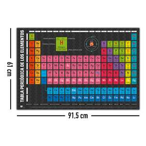 Tabla Periódica de los Elementos Químicos - Product Image 1