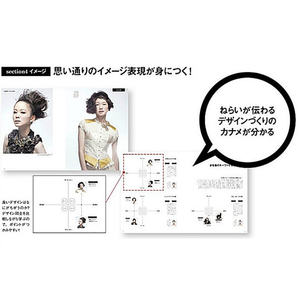 Livre de la équipe créative coiffure et maquillage Shiseido : Le pouvoir de la composition - Product Image 4