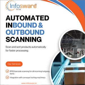 Warehouse Inventory Management RFID <b>Software</b> System - Product Image 2