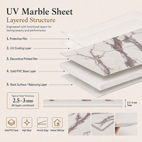 Panel de Pared de PVC Moderno con Diseño Abstracto de Mármol Azul Grisáceo MORLENX, Lámina de Mármol UV para Decoración de Interiores