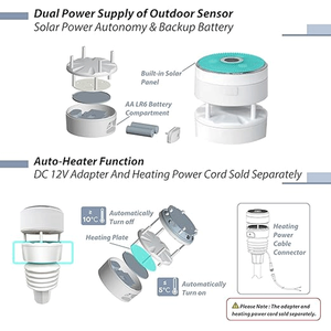 Stations météorologiques <span class=keywords><strong>Misol</strong></span> WS90LP avec capteur extérieur sans fil - Product Image 4