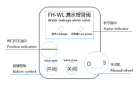 Prix du fabricant pour maison intelligente détecteur de fuite d'eau portable dispositif d'alarme avec vanne à bille électrique arrêt automatique des fuites