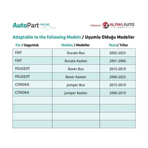 Clip de connexion universel pour Fiat Ducato Peugeot Boxer Citroën Jumper - 1 pièce - Product Image 4