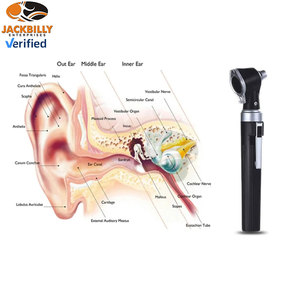 Jackbilly กล้องส่องตรวจหูมีไฟ LED แบบใช้มืออุปกรณ์ทางการแพทย์แบบออปติคอลไฟเบอร์แบบพกพาอุปกรณ์มืออาชีพ - Product Image 5