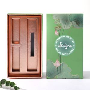 บรรจุภัณฑ์กระดาษเครื่องสำอางสีเขียวที่มีการแทรก - Product Image 2