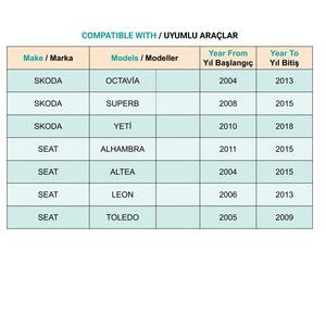 Clutch Pedal Rubber for <b>Skoda</b> Octavia, Superb, <b>Yeti</b>, Seat Alhambra, Altea, Leon, and Toledo. - Product Image 5
