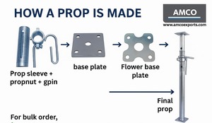 Funda de apoyo para andamio de alta resistencia 220mm, 2,9/3,0/3,2mm de espesor, rosca 4 TPI - Product Image 3
