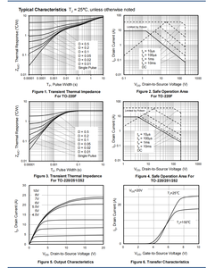 Tùy chỉnh hrh9n20a MOSFET SMT <span class=keywords><strong>Transistor</strong></span> 200V 9A rãnh SGT planer IC ban đầu bảng khuếch đại điện tử để 220 gói - Product Image 5
