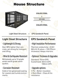 Casa Pequeña de 1 Habitación con Terraza en el Techo, Casa Móvil Prefabricada para Vivir en Tailandia, Casas Contenedor - Product Image 4