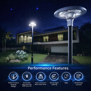 ไฟโซลาร์คุณภาพสูง 1200W อลูมิเนียม IP65 พร้อมแบตเตอรี่ LiFePO4 สำหรับตกแต่งสวนและถนนภายนอกอาคาร พร้อมไฟ LED RGB - Product Image 5