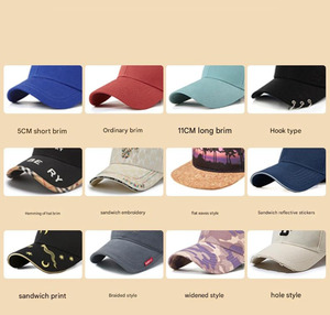 Gorra de Béisbol Unisex Clásica de Mezclilla con Bordado 3D, Ajustable, Tejido Impermeable, Color Personalizado, Logotipo Impreso de Alta Calidad, para Playa - Product Image 6