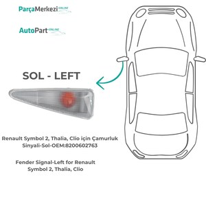 Clignotant de garde-boue gauche pour Renault Symbol 2, Thalia, Clio (Expédition depuis le fabricant turc) Code produit FD113715 - Product Image 5