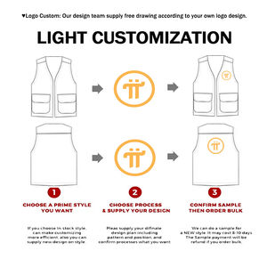 Chaqueta de lluvia de invierno con capucha transpirable impermeable para hombre al por mayor logotipo frontal holgado personalizable - Product Image 3