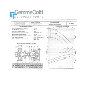 Pompe centrifughe magnetiche di alta qualità modello h215 PP con motore 1,5 kw IEC 90 S 2P realizzate con pompa dell'acqua in materiali termoplastici - Product Image 4