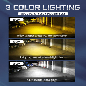 Lampadine LED per Auto Super Luminose 120W 25000LM H7 H11 H4 9005 9006 Fari LED con 6500K 4300K <span class=keywords><strong>3000K</strong></span> - Product Image 5