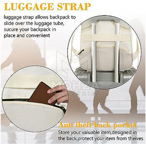 Cheap Price 2026 Latest Design High Quality New Arrival Waterproof Unisex Polyester Made <b>Backpack</b> Bag - Product Image 5