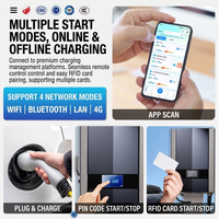 Chargeur EV DC à une seule prise 30 kW CCS2 blanc mural pour voitures électriques