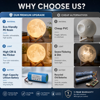 Lampe de nuit LED 3D moderne en forme de lune, 15 cm, rechargeable par USB, télécommande RGB, intensité réglable, lampe lunaire à piles, salon, chambre à coucher