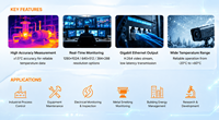 Caméra thermique industrielle IP, système de surveillance de la température infrarouge pour la détection d'incendies et les alertes précoce