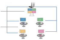Solution de Salle de Classe Intelligente Sans Fil : Système de Mise en Miroir d'Écran Interactif pour l'Éducation avec Écran Partagé en 4 Voies et Contrôle Inversé