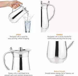 Stainless Steel Lightweight <b>Pitcher</b> Built for Easy Carrying Eco-Friendly Dishwasher Safe Refreshment Serving Outdoor Events - Product Image 3