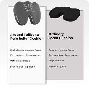 hot sale Customized <b>Tailbone</b> Orthopedic Comfort Car Memory Foam Ergonomic Pressure Reducing Pain Relieving Seat <b>Cushion</b> - Product Image 3