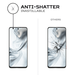 สำหรับฟิล์มกันรอยหน้าจอ Nubia S2 Antishock - Product Image 5