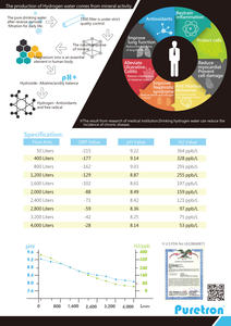 Filtro de hidrógeno T300 para ósmosis inversa - Product Image 6
