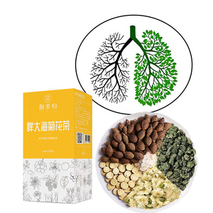 Fabrika Toptan Taze Ç<span class=keywords><strong>in</strong></span> Bitkisel Formülü Tatlı Boğaz Nemlendirici Akciğer ve Ateş Detoks Bakım Çayı Yetişkinler İç<span class=keywords><strong>in</strong></span> Kutu - Product Image 1