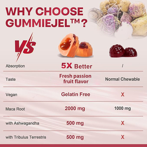 Gomitas de Equilibrio Hormonal Maca Plus de WXW, Suplemento Energético, Gomitas de Raíz de Maca, Gomitas de Raíz de Maca Silvestre y Orgánica - Product Image 6