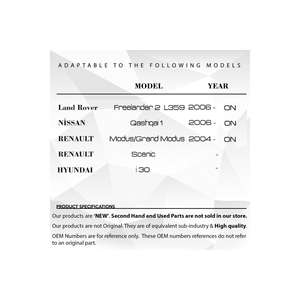 Kit de réparation de toit ouvrant pour Renault Modus - Product Image 5