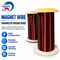 Fil CTC TengDe en cuivre toronné plat, recouvert de papier, à transposition continue, 24 AWG, isolé émaillé, protection IP54, 750V, 105°C