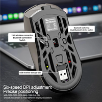 SMAILWOLF RS8 10000dpi Layar Berongga Tampilan Baterai Tri Mode Daya Tahan Lama Mouse Gaming Nirkabel E-sports