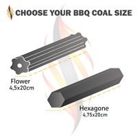 Briquettes de charbon de coco COCORIKI pour barbecue, faible teneur en cendres, haute teneur en carbone, multi-tailles, forme hexagonale, charbon noir, Propinsi Jawa Tengah Briket
