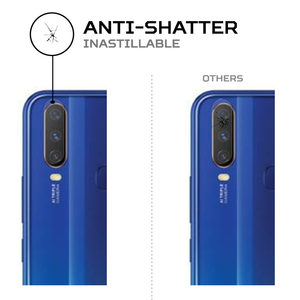 ฟิล์มกันกระแทกหน้าจอ Vivo Y12 สำหรับรุ่นจีน - Product Image 4