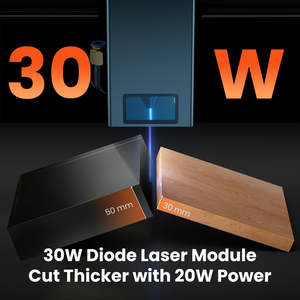 Module laser de 30 W pour un rayon plus long5 - Product Image 3