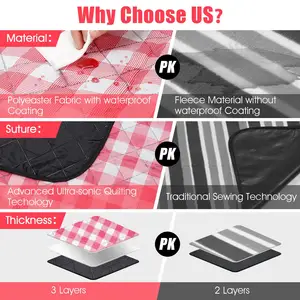 Waterproof Eco Friendly Waterproof Custom Print Beach Mat Camping Foldable Outdoor 3 Layered Extra Large Picnic Blanket