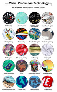 Parche bordado, chándal de verano personalizado, ropa de calle, sudadera bordada, cortavientos, pantalones cortos de nailon, conjunto de chándal para hombre - Product Image 4