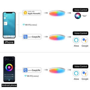 Plafonnier LED moderne Ultimate Home Aura avec contrôle vocal, capteur Wi-Fi et accès à distance éco-responsable - Product Image 2