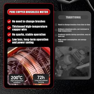 Scie électrique de 16 pouces avec 2 lames, 8980W, scie à béton, alimentation en eau, scie circulaire de 11,4 pouces - Product Image 6