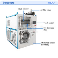 Hnoc Fruit Vriesdroogmachine Mini Vacuüm Voedsel Vriesdroger Thuisgebruik Vriesdroogapparatuur Prijs