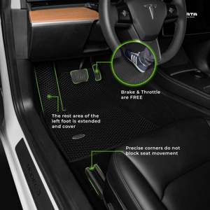 Alfombrillas de coche Tesla modelo Y alfombrillas de PVC de lujo de alto grado sin olor para vehículos de 2 filas accesorios de coche de fabricación de Vietnam - Product Image 1