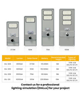 Farola Solar SRESKY LED de Alta Potencia para Exteriores con Sensor de Movimiento, Lámpara Solar Todo en Uno - Product Image 6