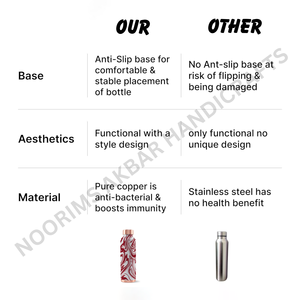 Elegante Botella de Agua de Cobre Puro de 950 ml, Resistente a la Corrosión, Duradera, a Prueba de Fugas, para Beber Directamente, Ecológica, Exportador de Artículos para Beber - Product Image 3