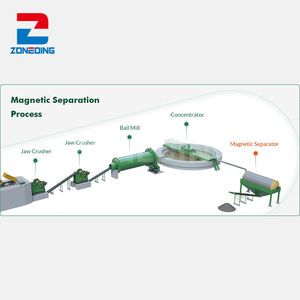 Usine mobile de traitement de l'or CIP CIL à petite échelle 200 tons par heure 500tpd 1000ton 1500tpd 2000t/d Usine CIP - Product Image 6