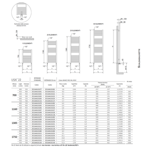 Toallero Radiador Cordivari Lisa 22 Blanco 450 x 1200 mm - Product Image 2